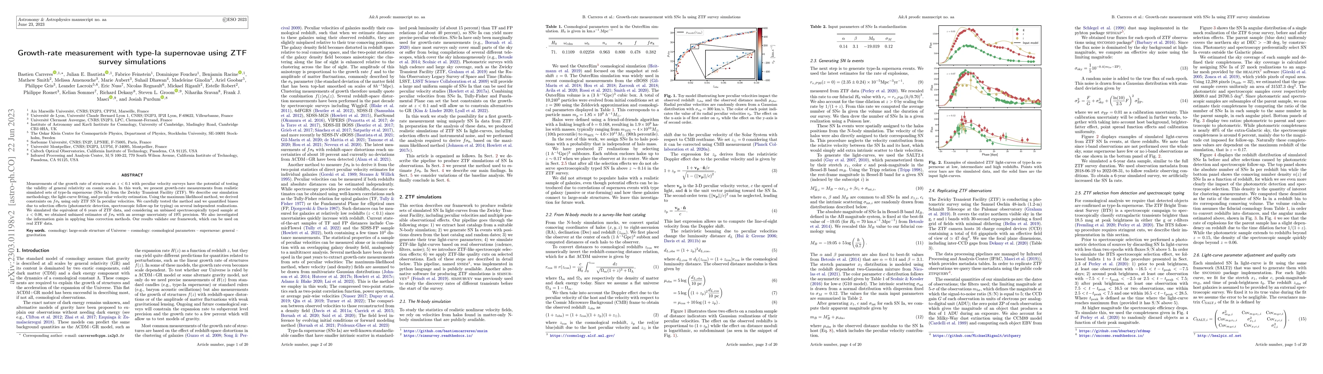 Thumbnail for Growth-rate measurement with type-Ia supernovae using ZTF survey
  simulations