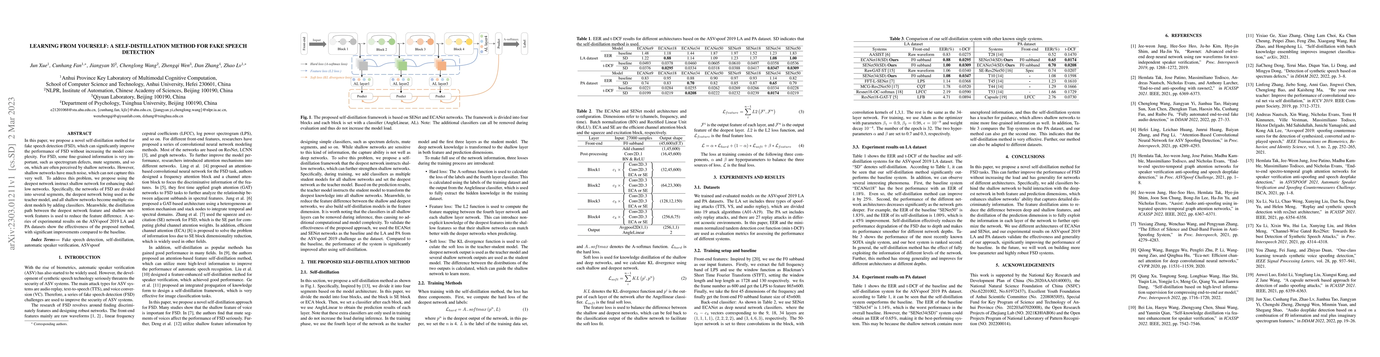 Thumbnail for Learning From Yourself: A Self-Distillation Method for Fake Speech
  Detection