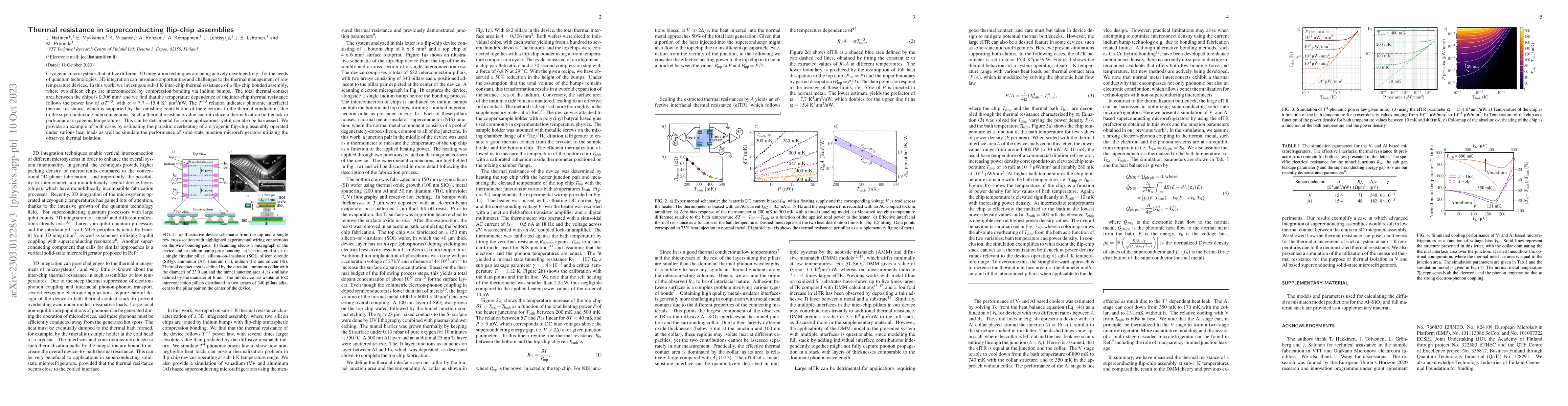 Thumbnail for Thermal resistance in superconducting flip-chip assemblies