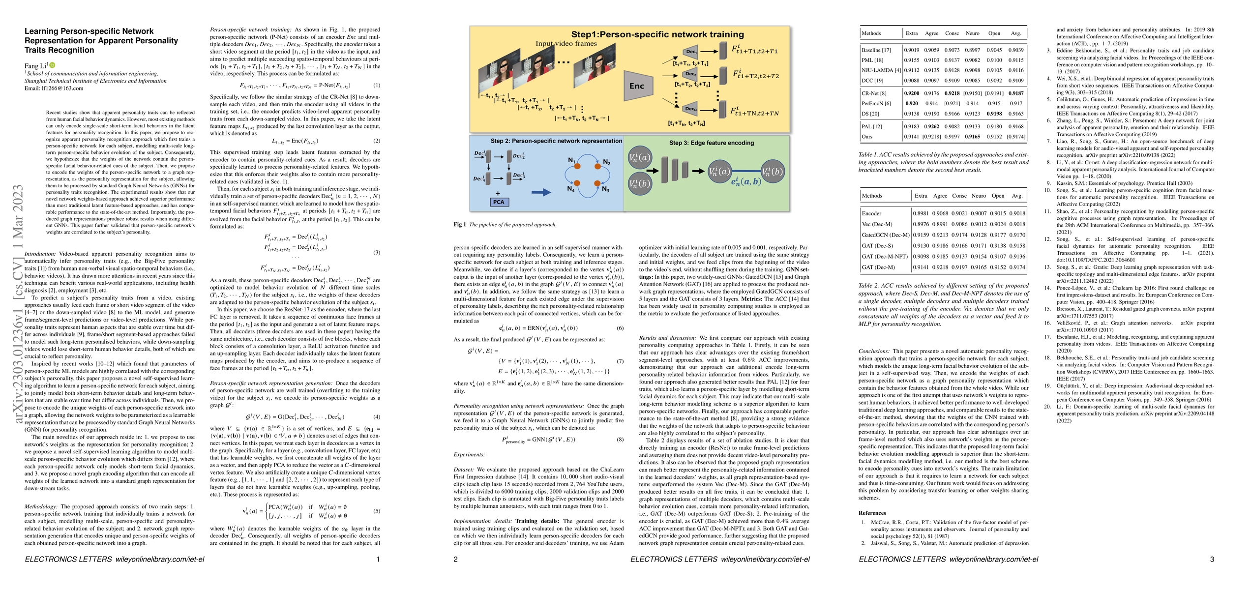 Thumbnail for Learning Person-specific Network Representation for Apparent Personality
  Traits Recognition