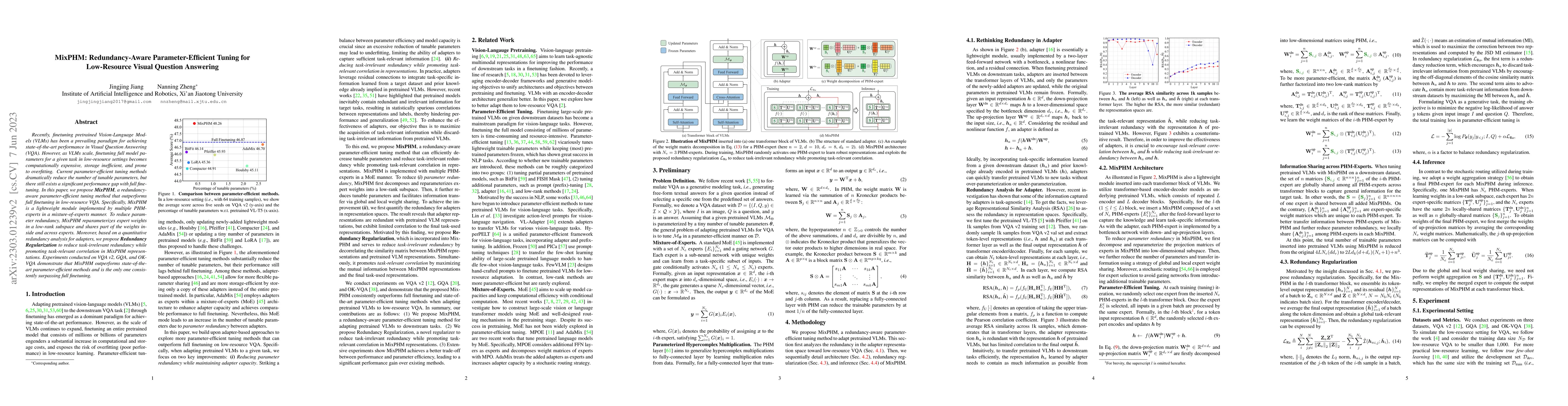 Thumbnail for MixPHM: Redundancy-Aware Parameter-Efficient Tuning for Low-Resource
  Visual Question Answering