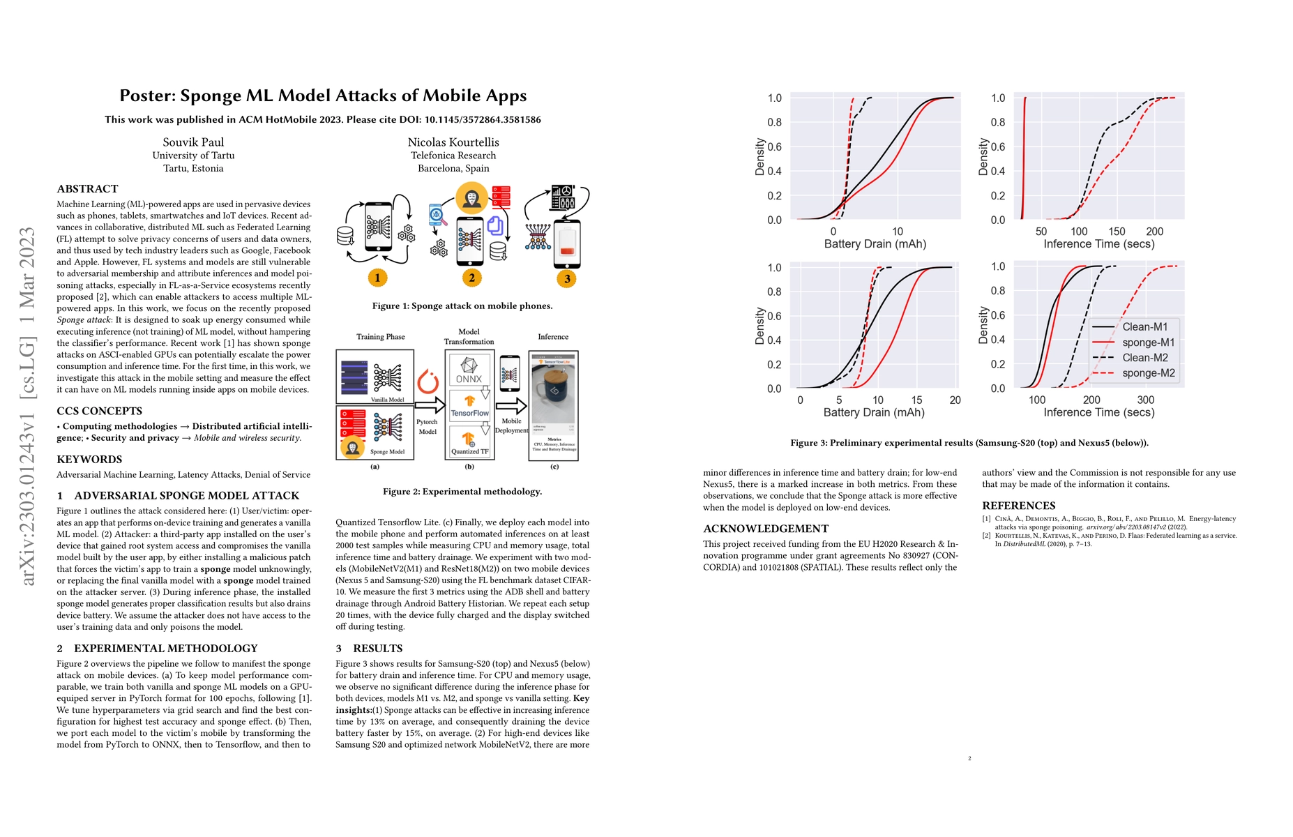 Thumbnail for Poster: Sponge ML Model Attacks of Mobile Apps