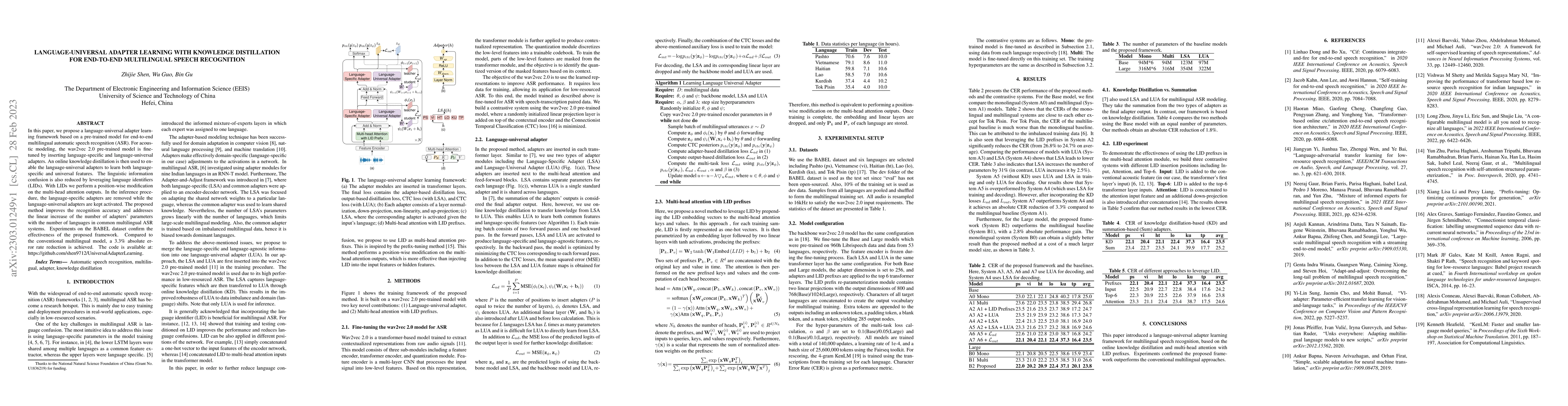Thumbnail for Language-Universal Adapter Learning with Knowledge Distillation for
  End-to-End Multilingual Speech Recognition