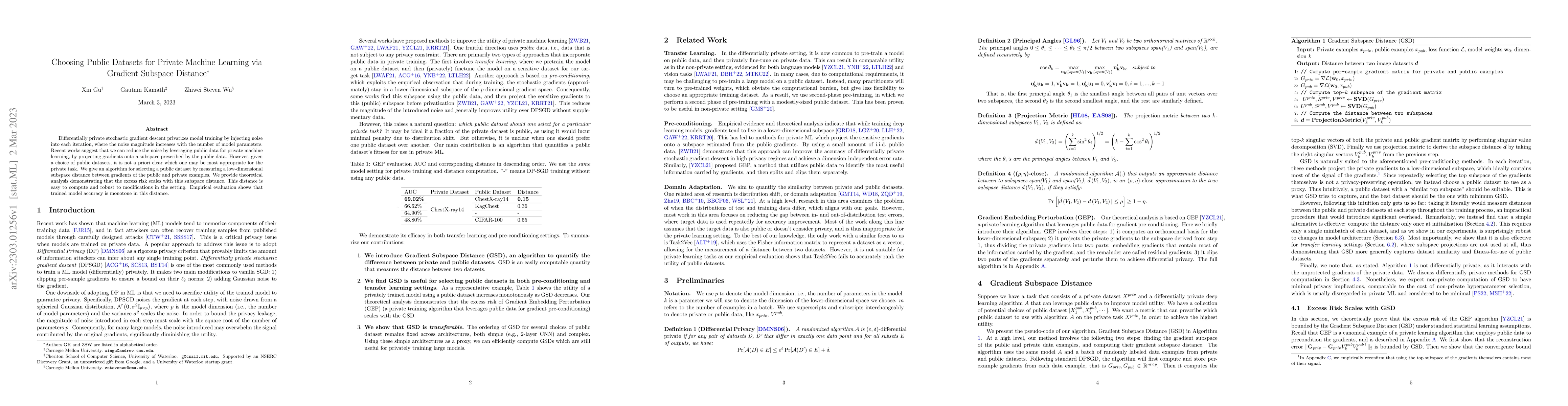 Thumbnail for Choosing Public Datasets for Private Machine Learning via Gradient
  Subspace Distance