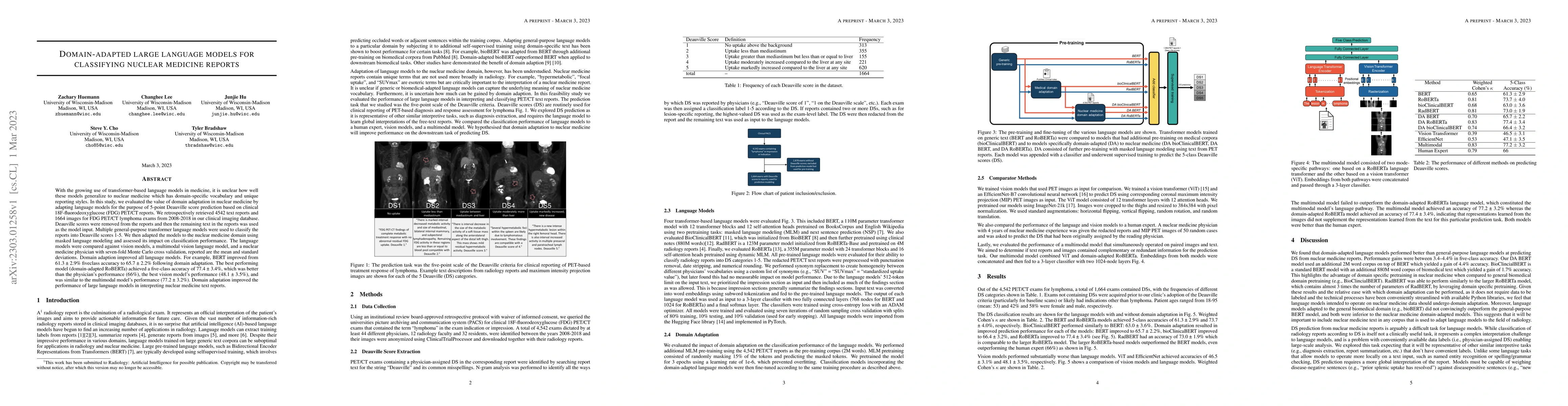 Thumbnail for Domain-adapted large language models for classifying nuclear medicine
  reports