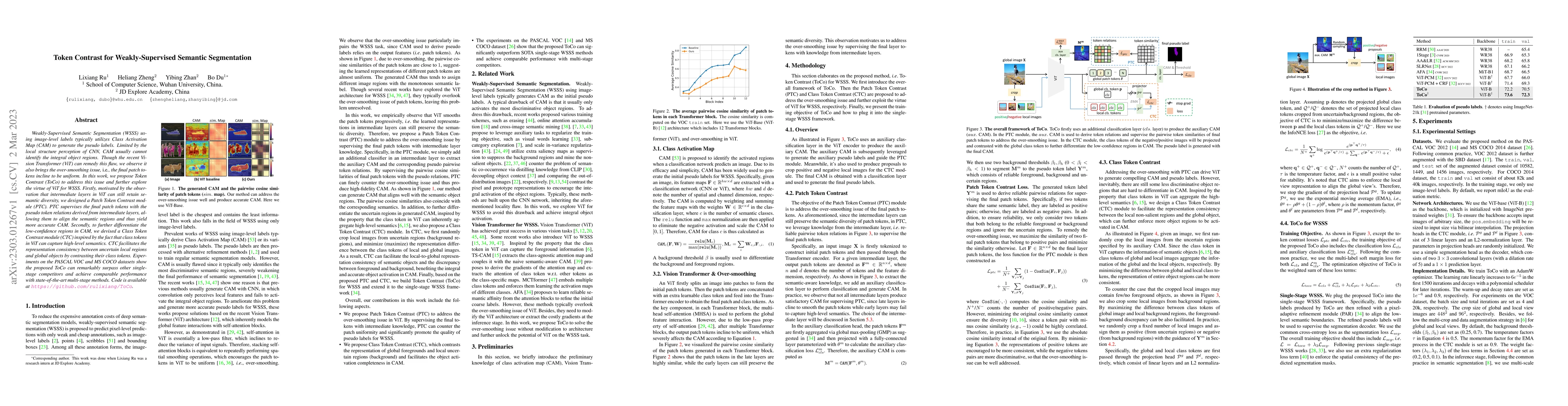 Thumbnail for Token Contrast for Weakly-Supervised Semantic Segmentation