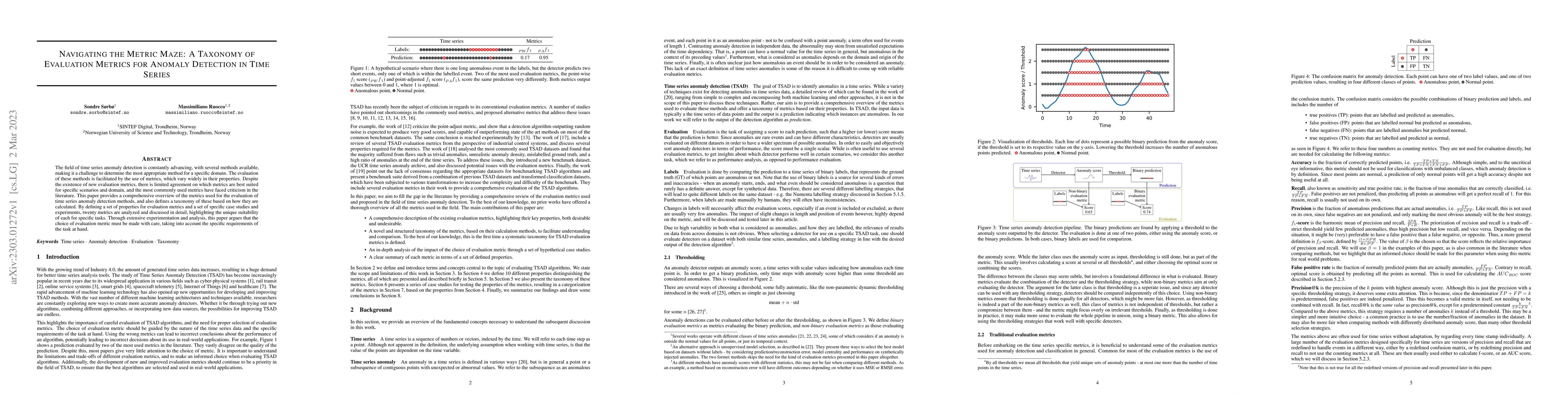 Thumbnail for Navigating the Metric Maze: A Taxonomy of Evaluation Metrics for Anomaly
  Detection in Time Series