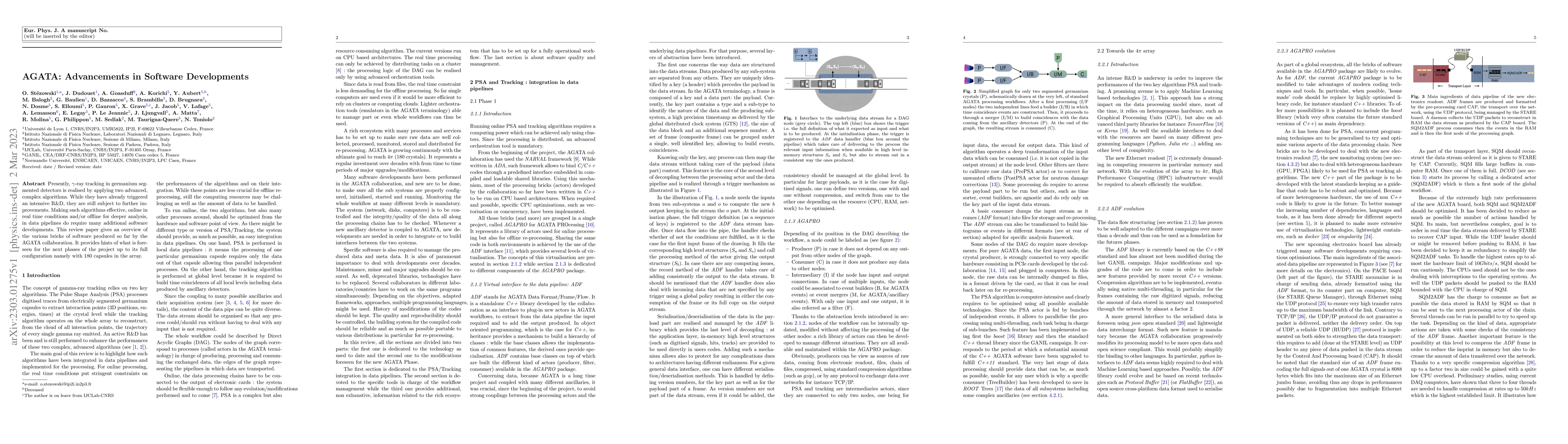Thumbnail for AGATA: Advancements in Software Developments