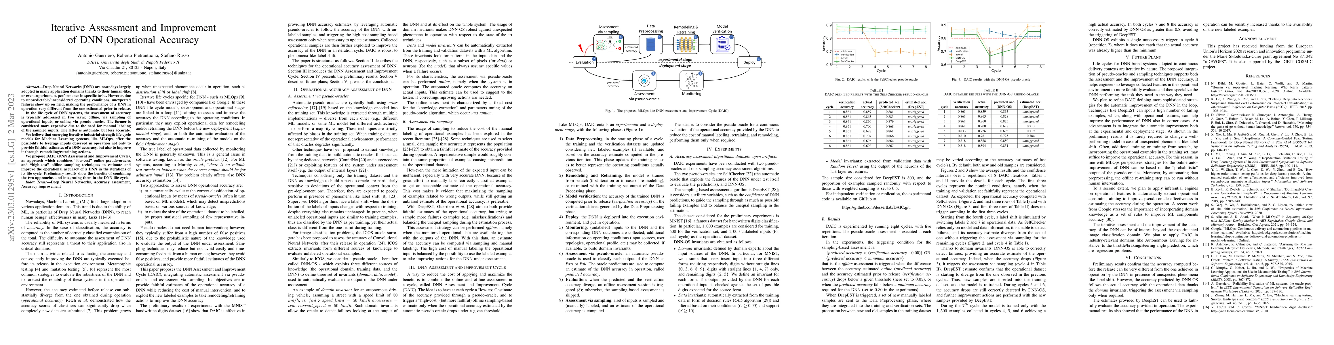 Thumbnail for Iterative Assessment and Improvement of DNN Operational Accuracy