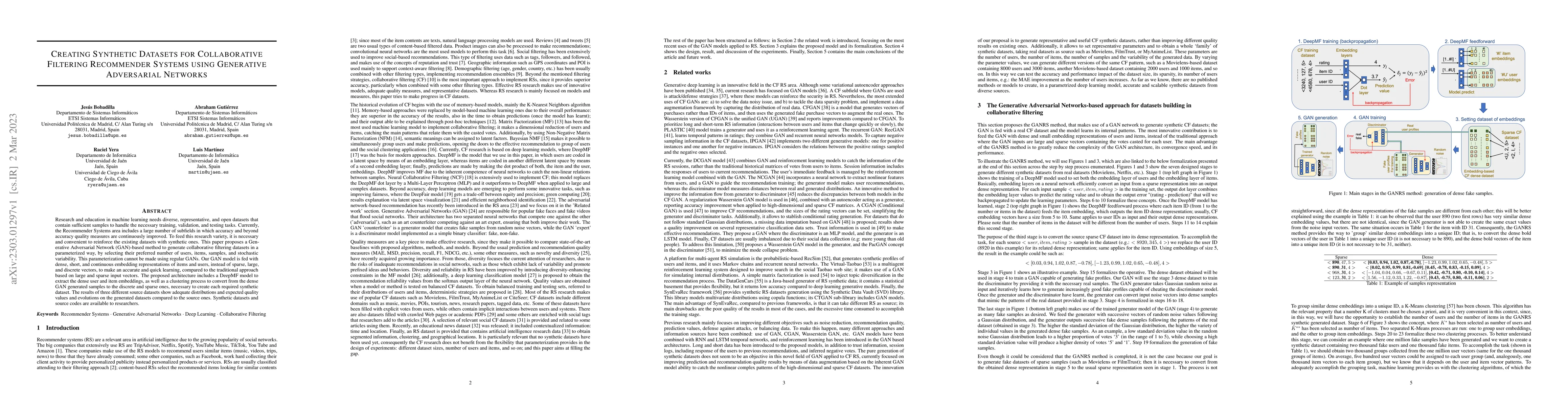 Thumbnail for Creating Synthetic Datasets for Collaborative Filtering Recommender
  Systems using Generative Adversarial Networks