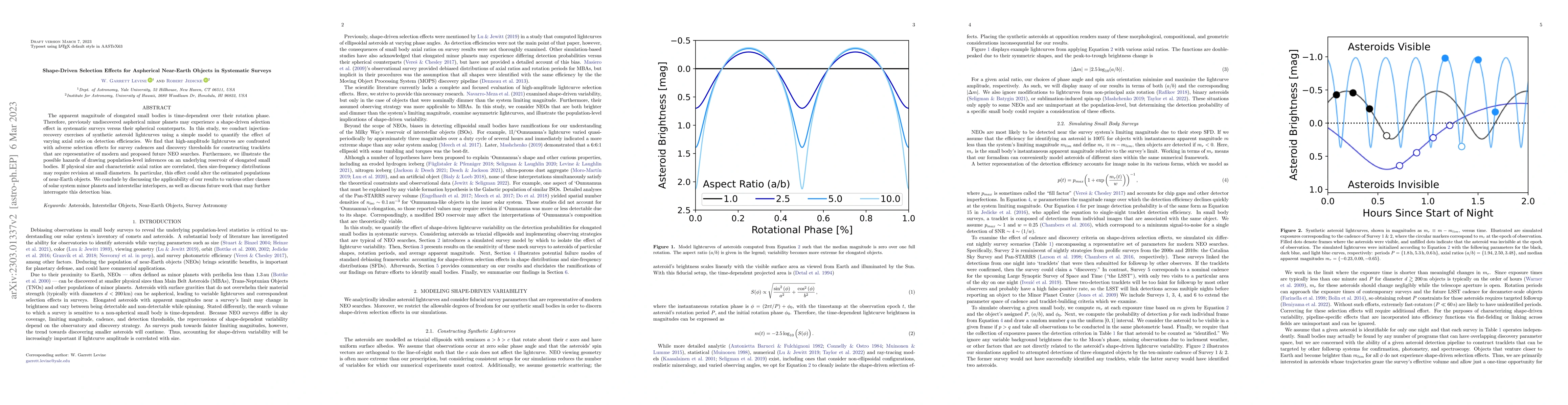 Thumbnail for Shape-Driven Selection Effects for Aspherical Near-Earth Objects in
  Systematic Surveys