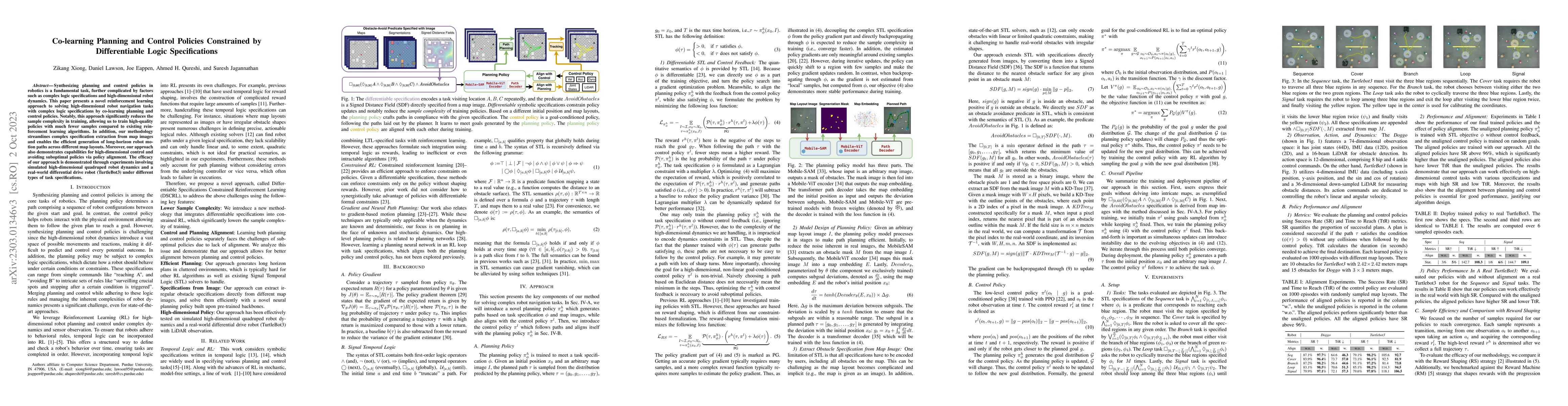 Thumbnail for Co-learning Planning and Control Policies Constrained by Differentiable
  Logic Specifications