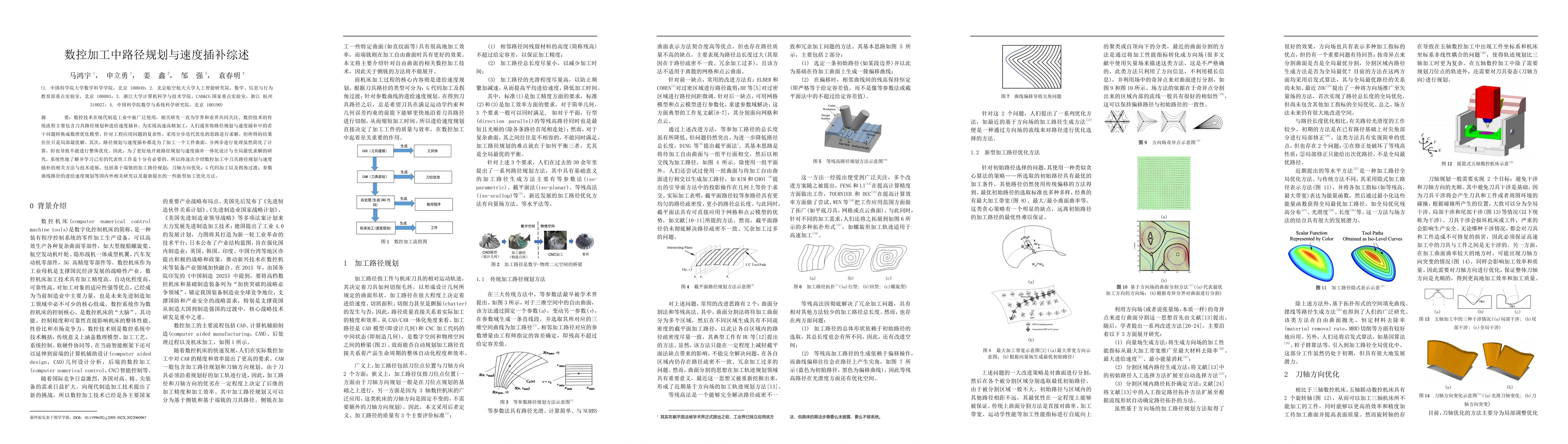 Thumbnail for A survey of path planning and feedrate interpolation in computer
  numerical control
