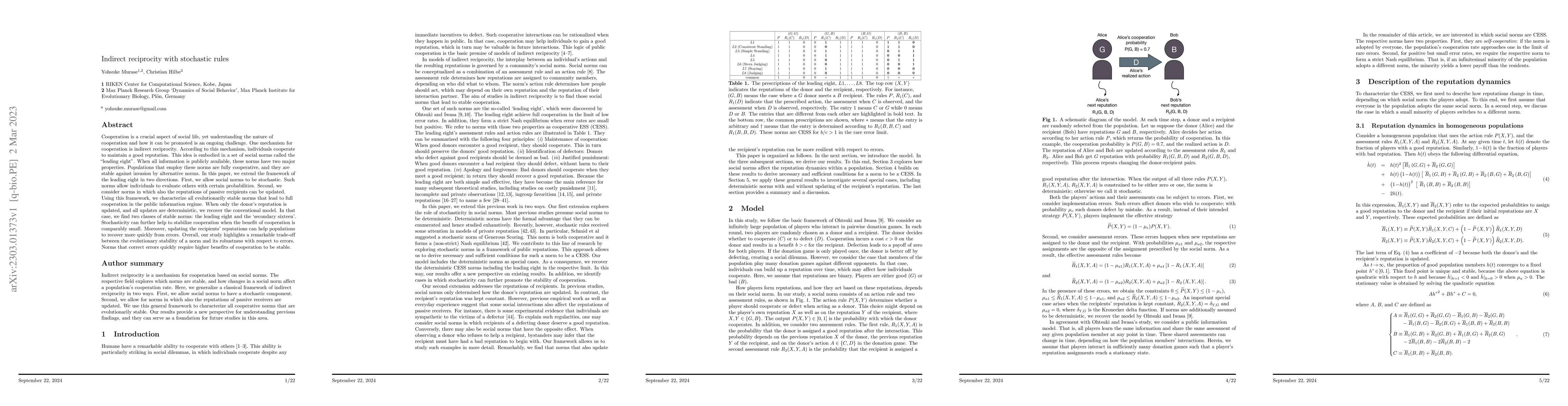 Thumbnail for Indirect reciprocity with stochastic rules