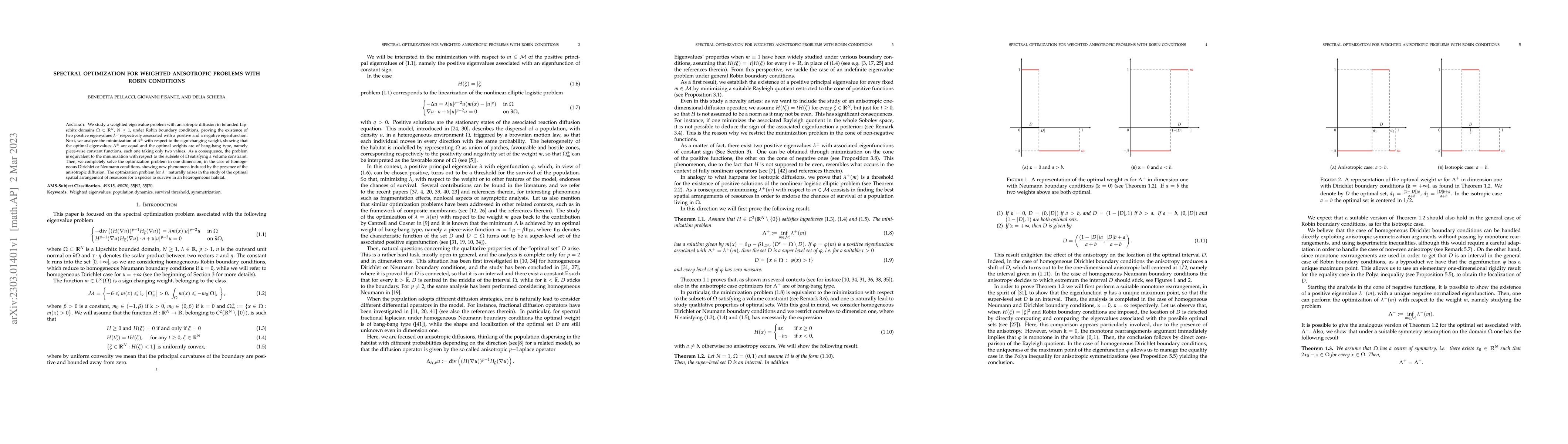 Thumbnail for Spectral optimization for weighted anisotropic problems with Robin
  conditions