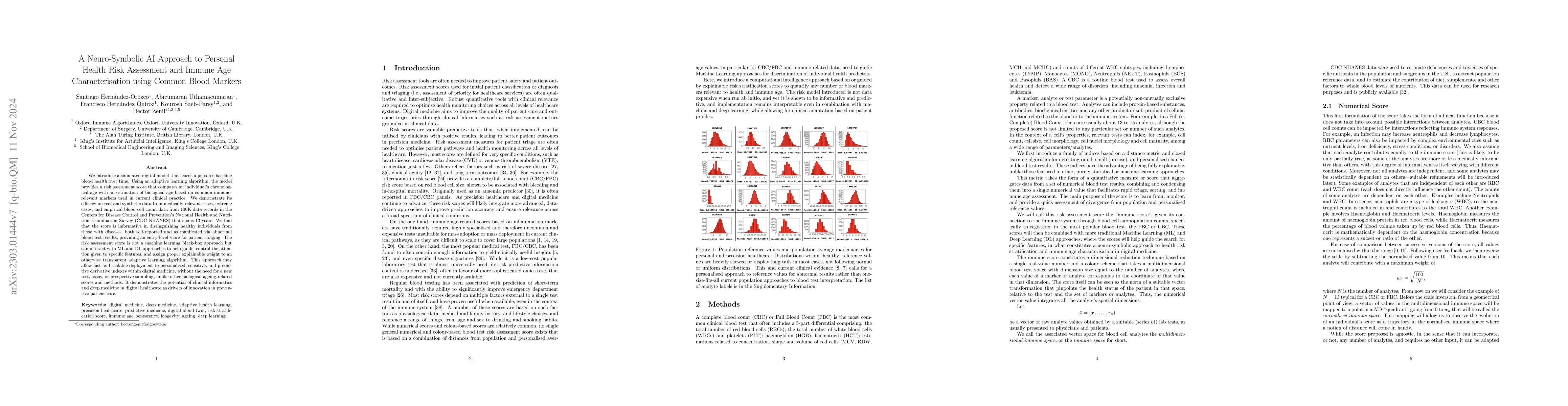 Thumbnail for An Adaptive Computational Intelligence Approach to Personalised Health
  and Immune Age Characterisation from Common Haematological Markers