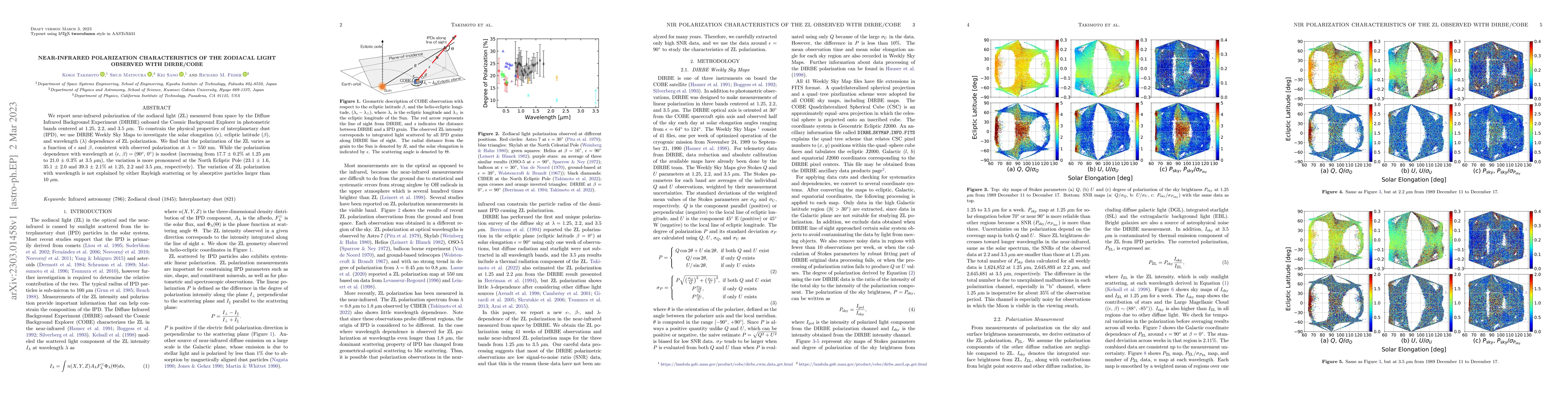 Thumbnail for Near-infrared Polarization Charateristics of the Zodiacal Light Observed
  with DIRBE/COBE