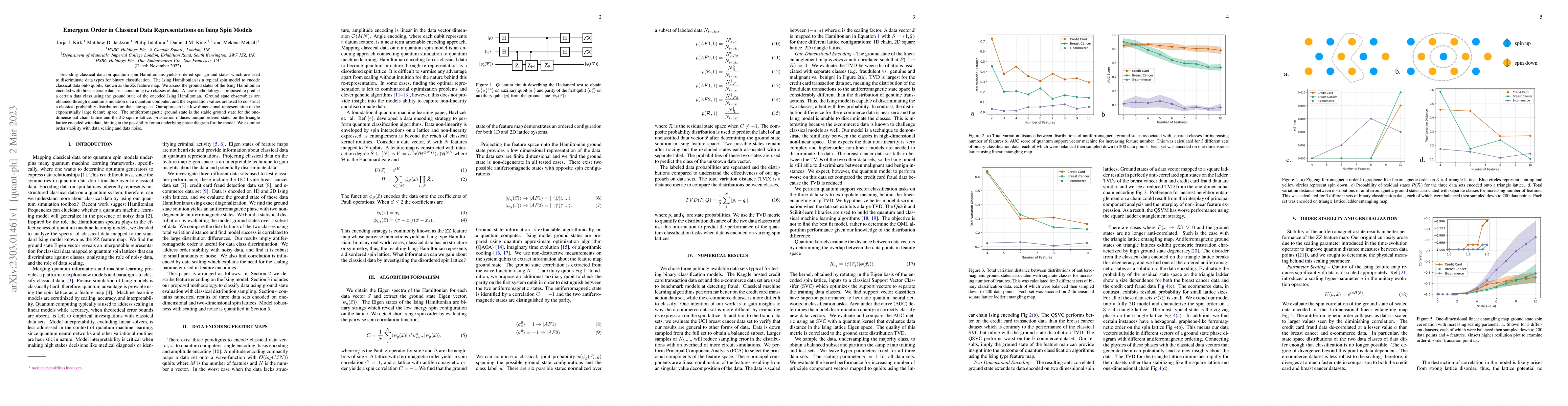 Thumbnail for Emergent Order in Classical Data Representations on Ising Spin Models