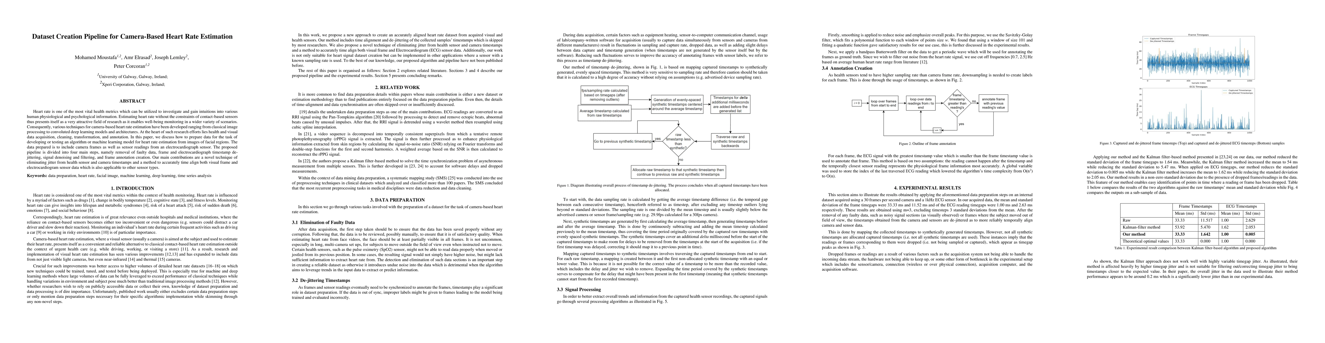 Thumbnail for Dataset Creation Pipeline for Camera-Based Heart Rate Estimation