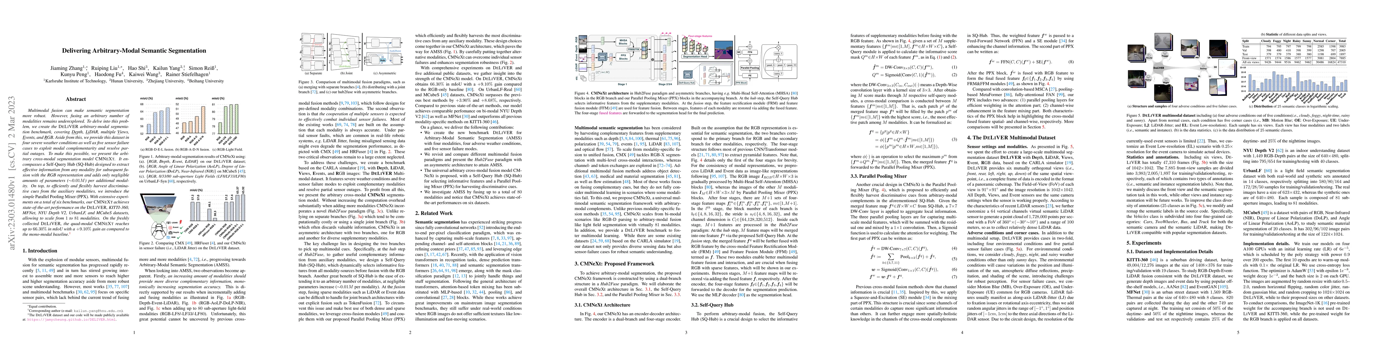 Thumbnail for Delivering Arbitrary-Modal Semantic Segmentation
