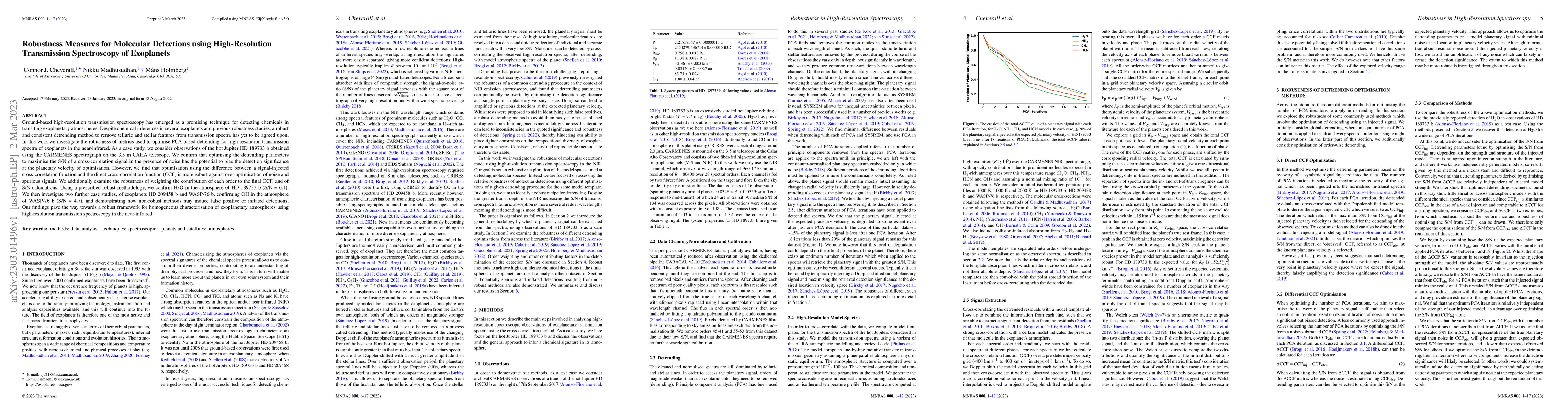 Thumbnail for Robustness Measures for Molecular Detections using High-Resolution
  Transmission Spectroscopy of Exoplanets