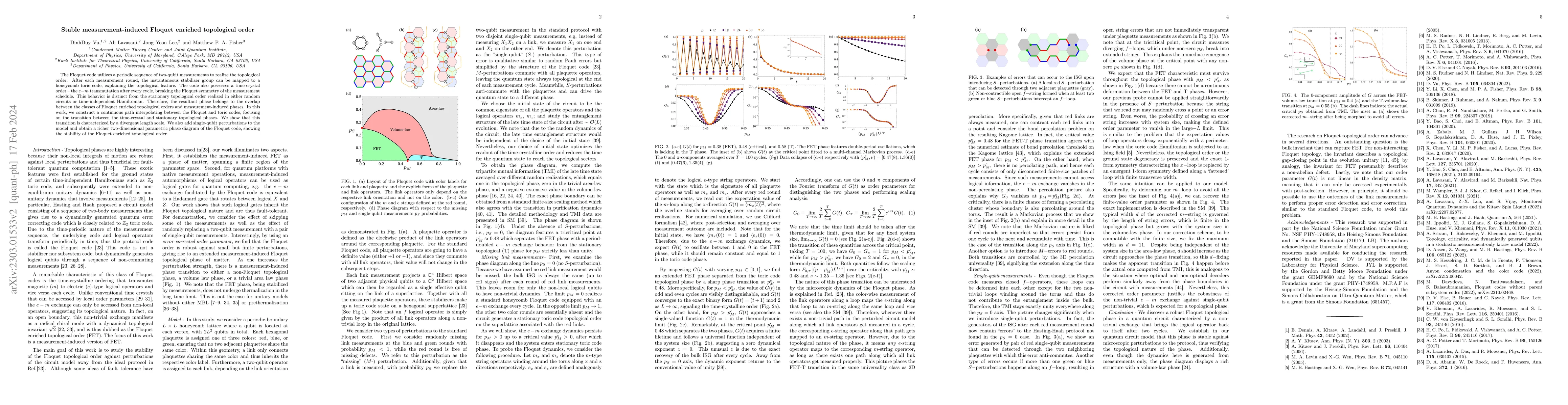 Thumbnail for Stable measurement-induced Floquet enriched topological order