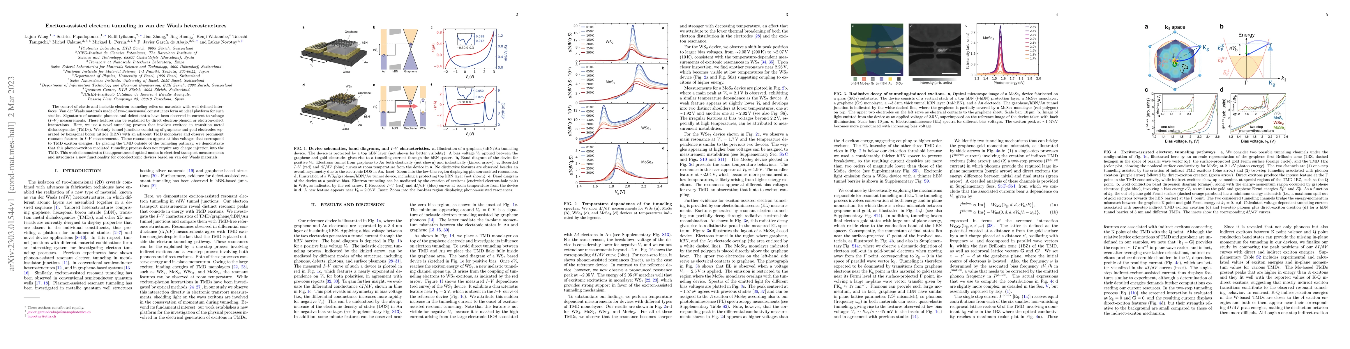 Thumbnail for Exciton-assisted electron tunneling in van der Waals heterostructures