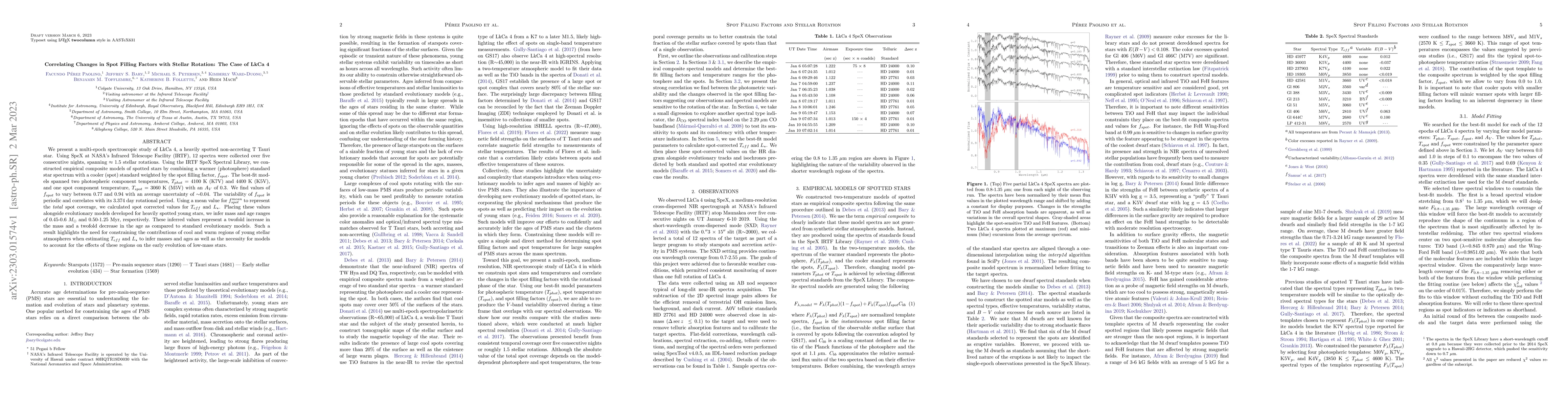 Thumbnail for Correlating Changes in Spot Filling Factors with Stellar Rotation: The
  Case of LkCa 4