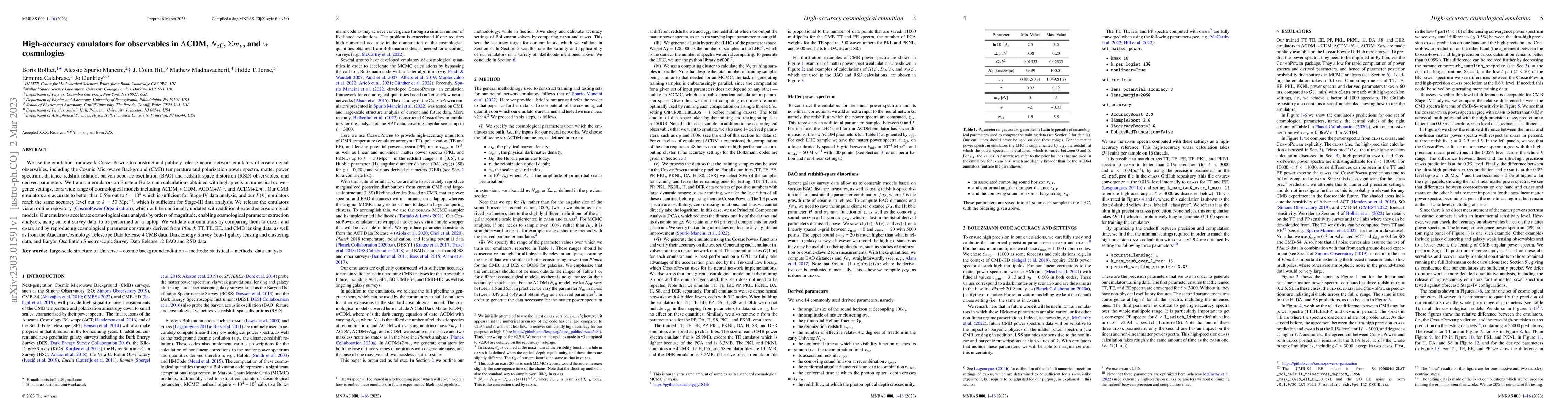 Thumbnail for High-accuracy emulators for observables in $\Lambda$CDM,
  $N_\mathrm{eff}$, $\Sigma m_\nu$, and $w$ cosmologies