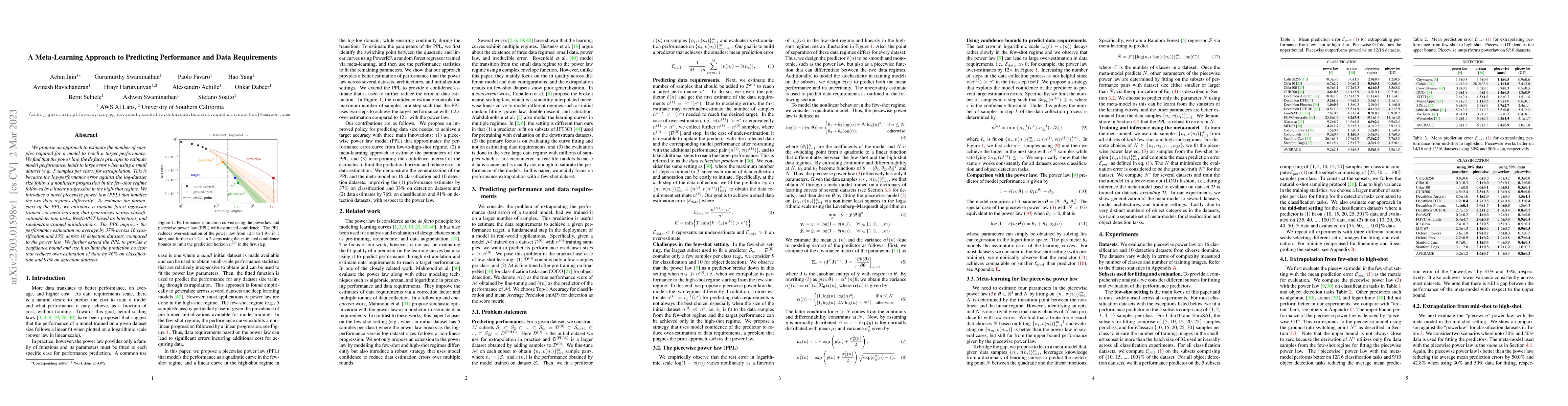 Thumbnail for A Meta-Learning Approach to Predicting Performance and Data Requirements