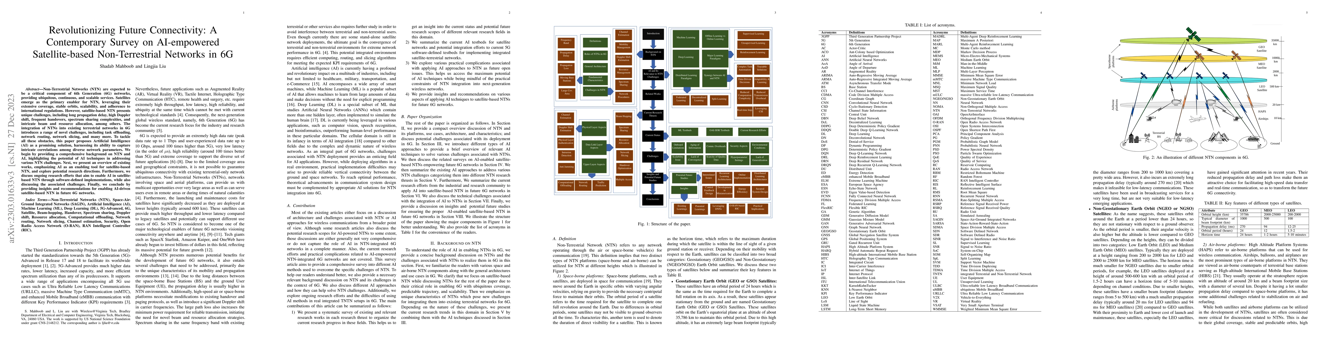 Thumbnail for Revolutionizing Future Connectivity: A Contemporary Survey on
  AI-empowered Satellite-based Non-Terrestrial Networks in 6G