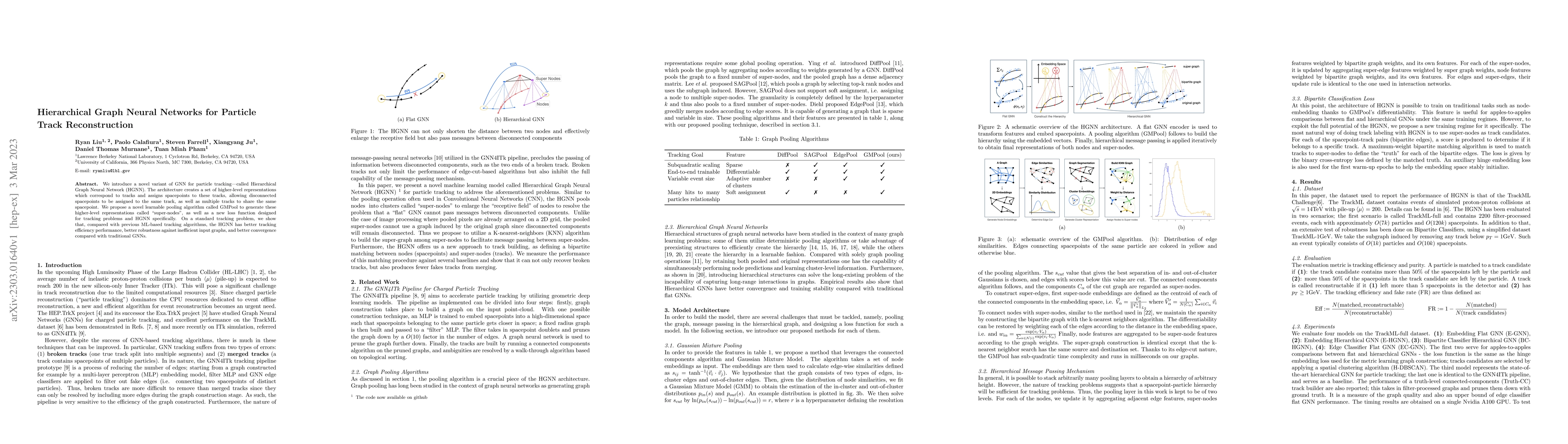 Thumbnail for Hierarchical Graph Neural Networks for Particle Track Reconstruction
