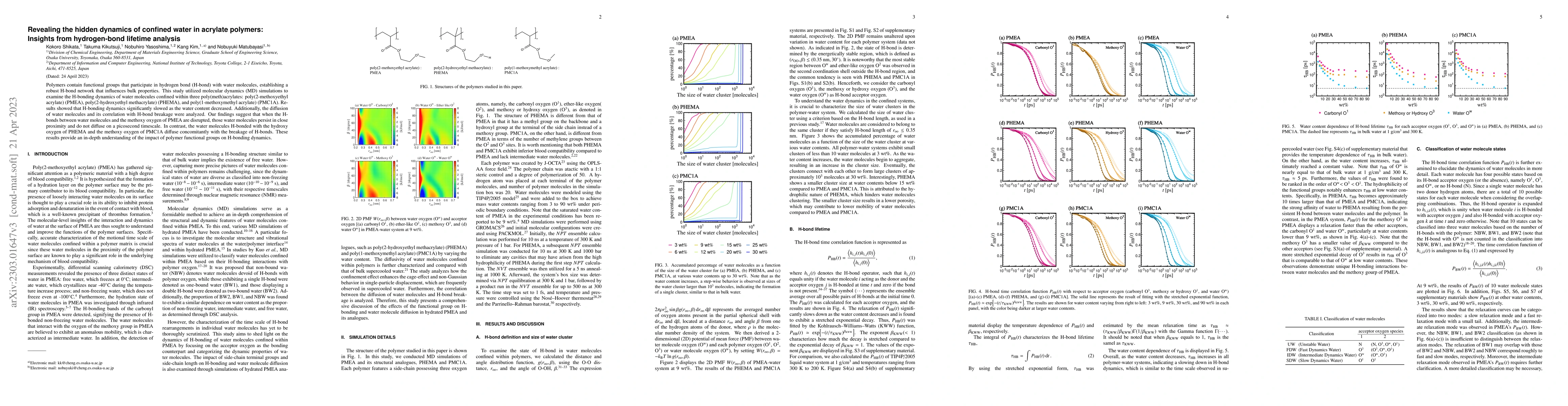 Thumbnail for Revealing the hidden dynamics of confined water in acrylate polymers:
  Insights from hydrogen-bond lifetime analysis