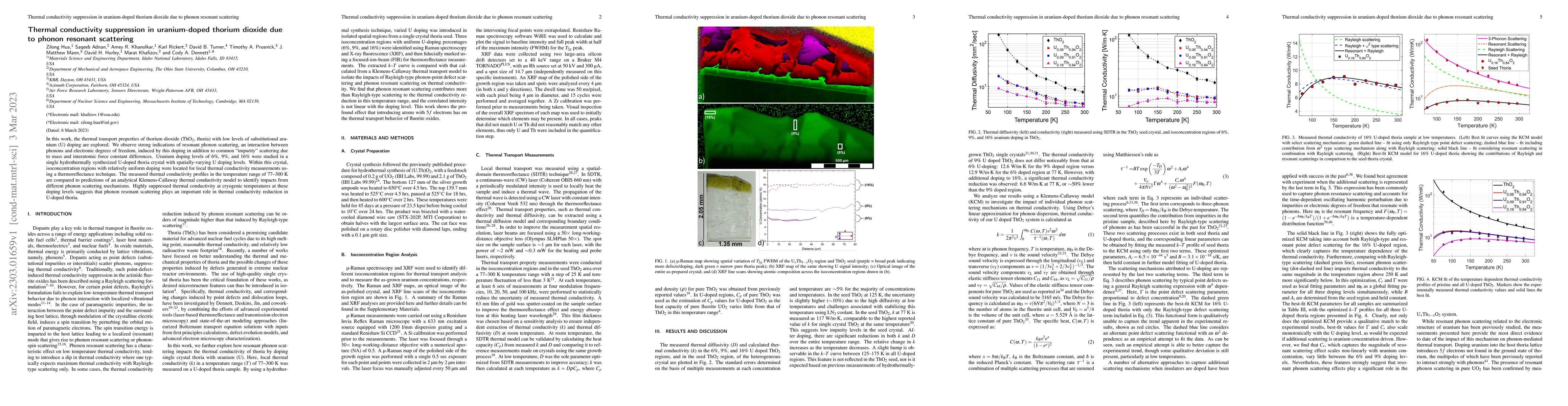Thumbnail for Thermal conductivity suppression in uranium-doped thorium dioxide due to
  phonon resonant scattering