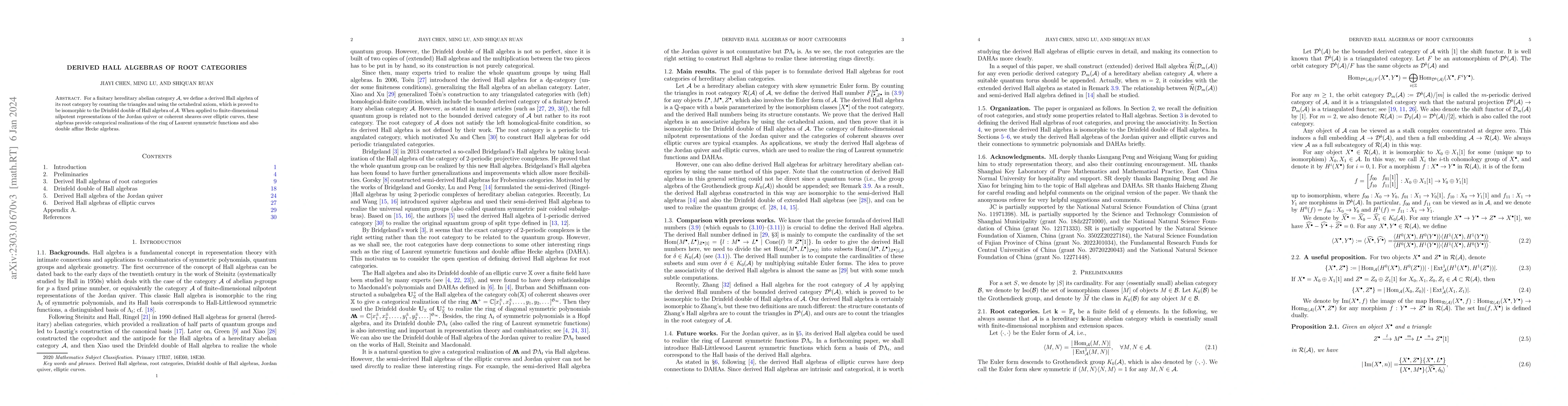 Thumbnail for Derived Hall algebras of root categories