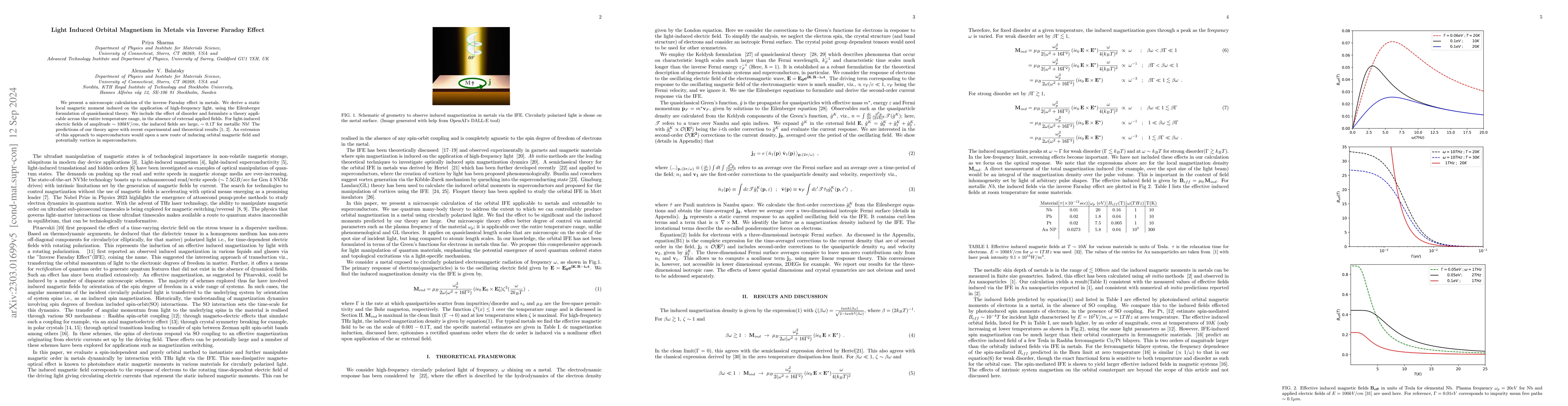 Thumbnail for Light Induced Magnetism in Metals via Inverse Faraday Effect