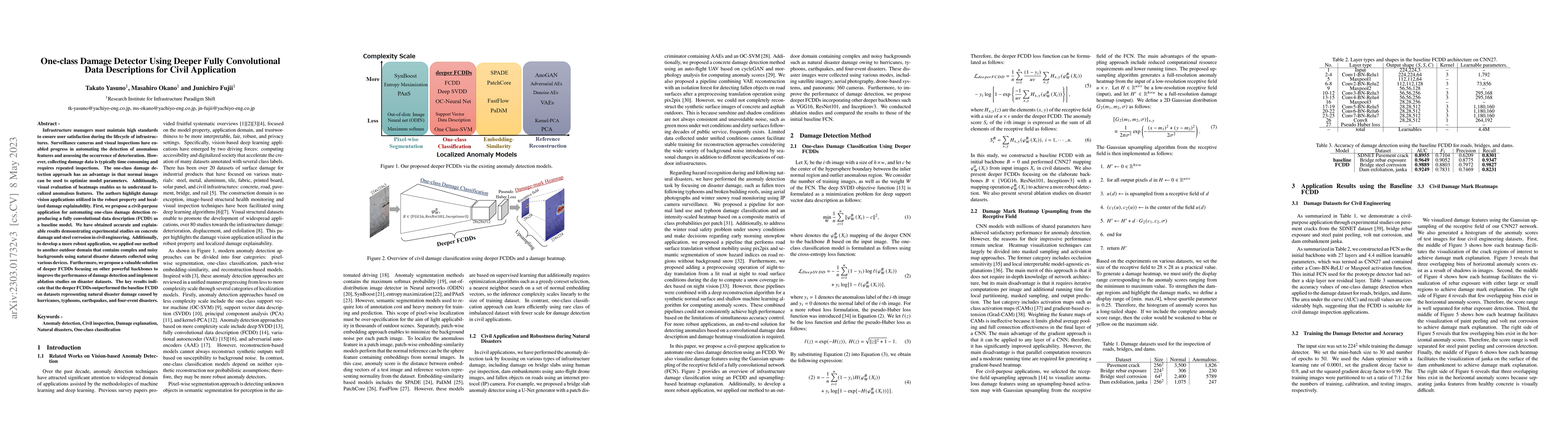 Thumbnail for One-class Damage Detector Using Deeper Fully-Convolutional Data
  Descriptions for Civil Application