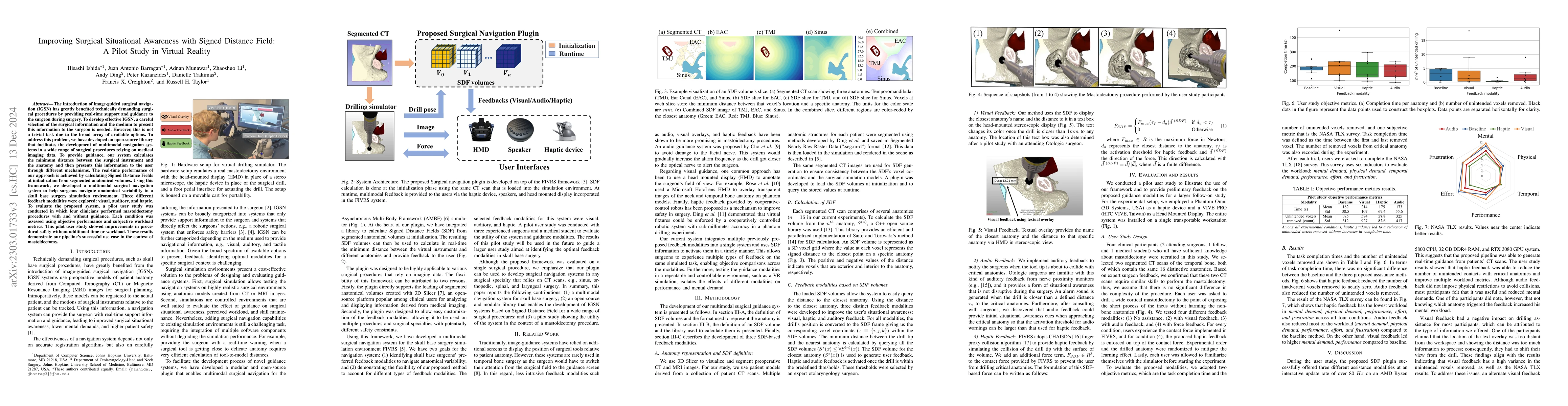 Thumbnail for Improving Surgical Situational Awareness with Signed Distance Field: A
  Pilot Study in Virtual Reality