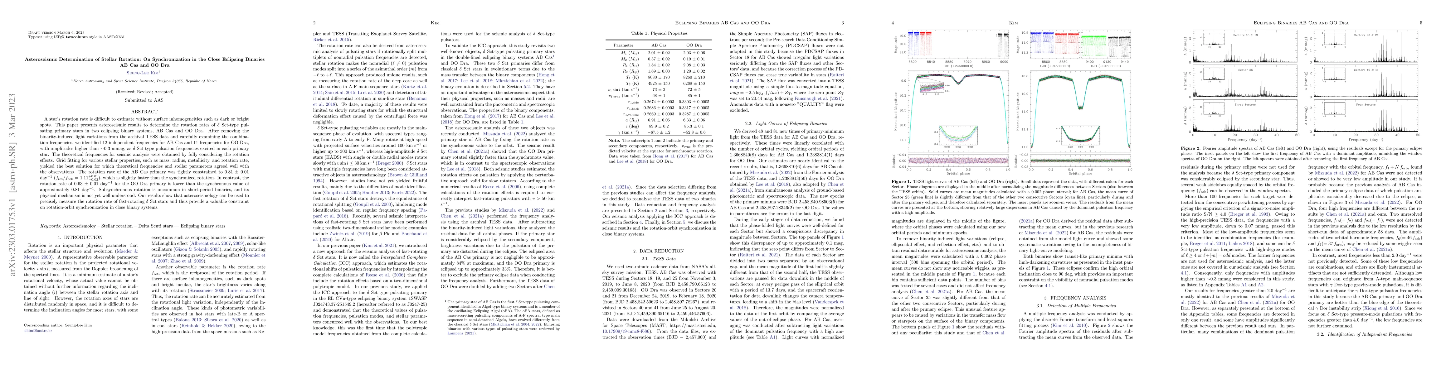 Thumbnail for Asteroseismic Determination of Stellar Rotation: On Synchronization in
  the Close Eclipsing Binaries AB Cas and OO Dra