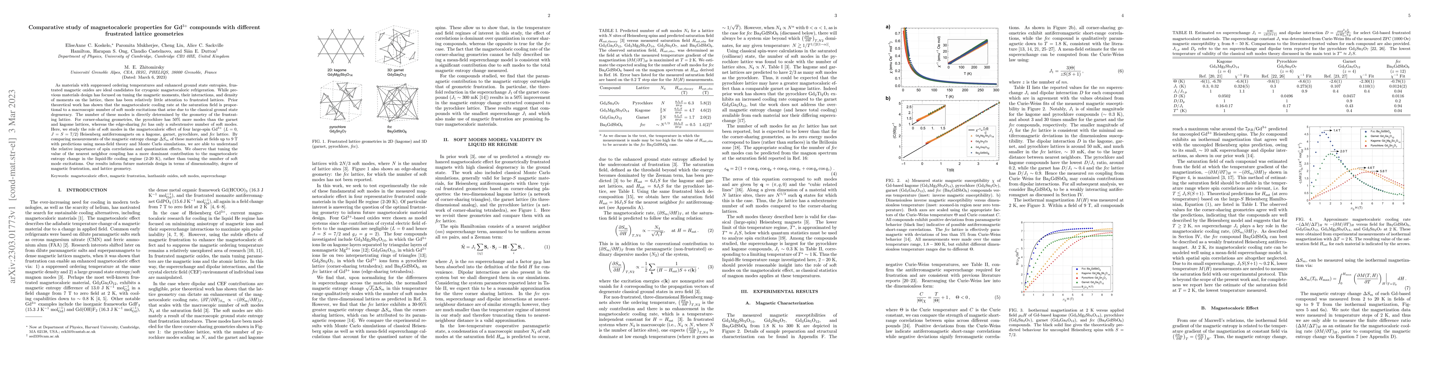 Thumbnail for Comparative study of magnetocaloric properties for Gd$^{3+}$ compounds
  with different frustrated lattice geometries