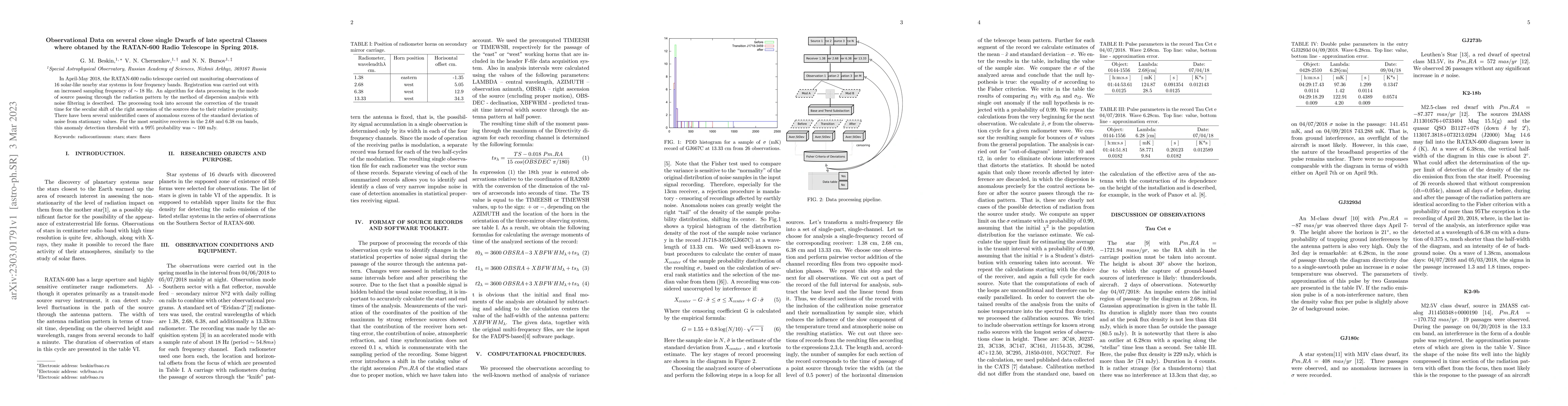 Thumbnail for Observational Data on several close single Dwarfs of late spectral
  Classes where obtaned by the RATAN-600 Radio Telescope in Spring 2018