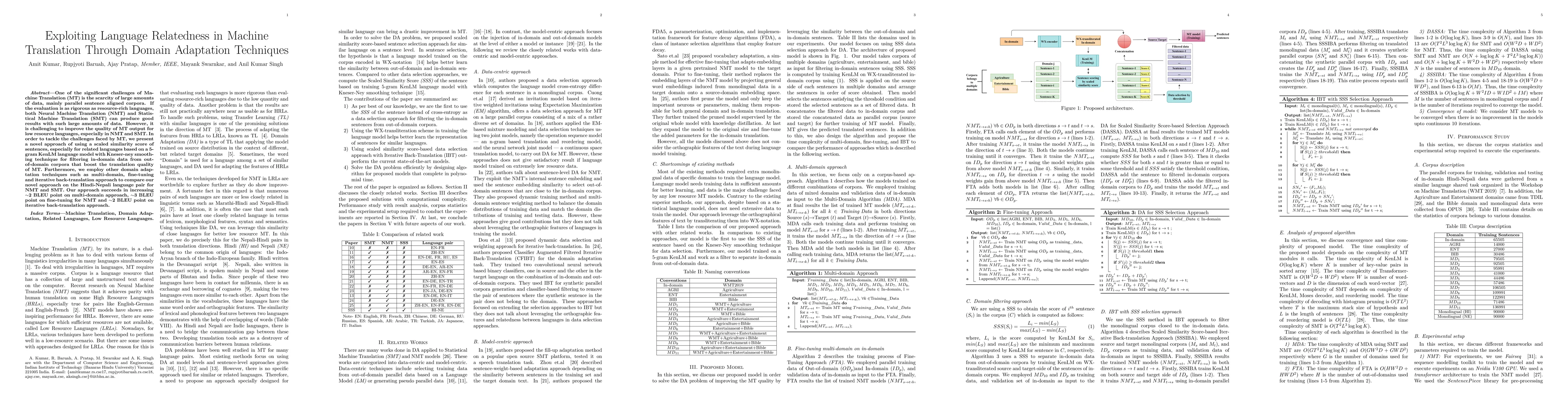Thumbnail for Exploiting Language Relatedness in Machine Translation Through Domain
  Adaptation Techniques