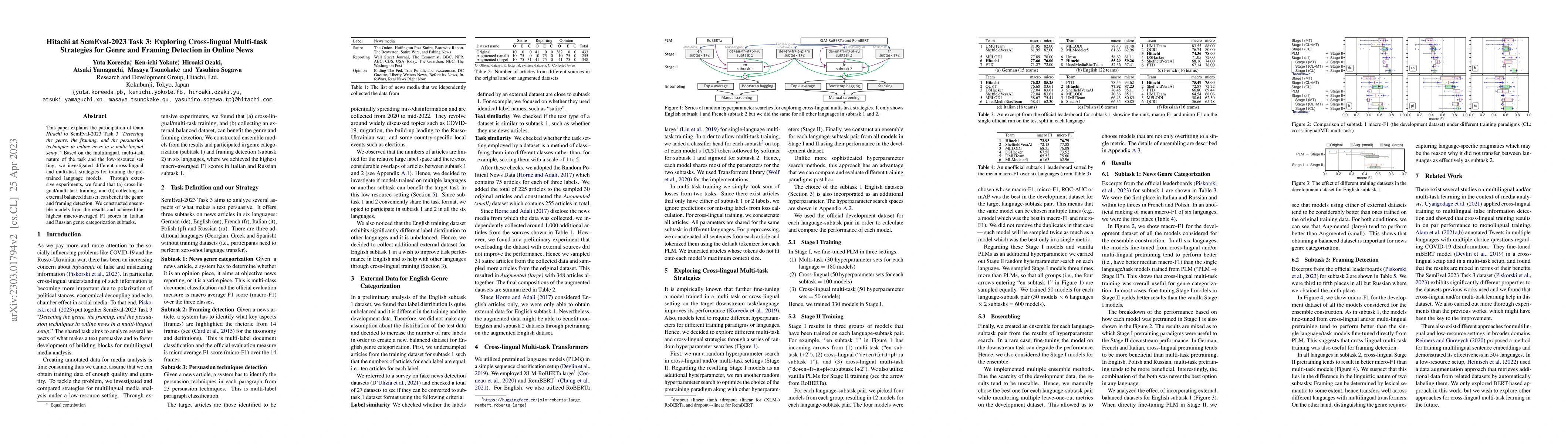 Thumbnail for Hitachi at SemEval-2023 Task 3: Exploring Cross-lingual Multi-task
  Strategies for Genre and Framing Detection in Online News