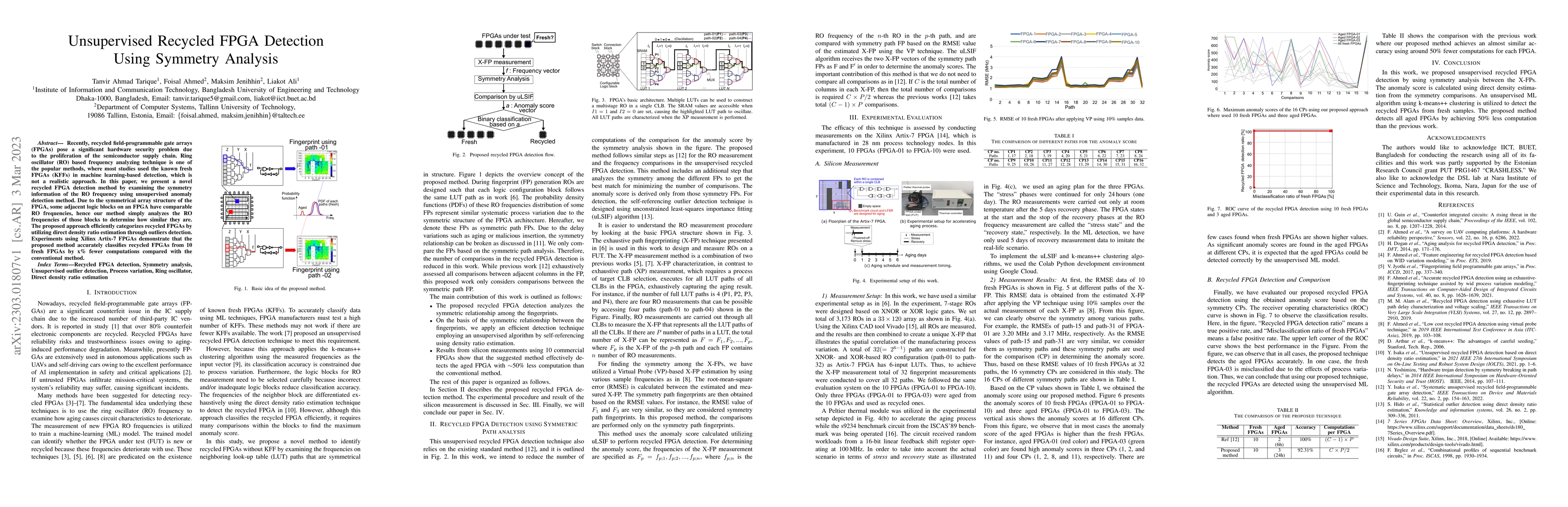 Thumbnail for Unsupervised Recycled FPGA Detection Using Symmetry Analysis