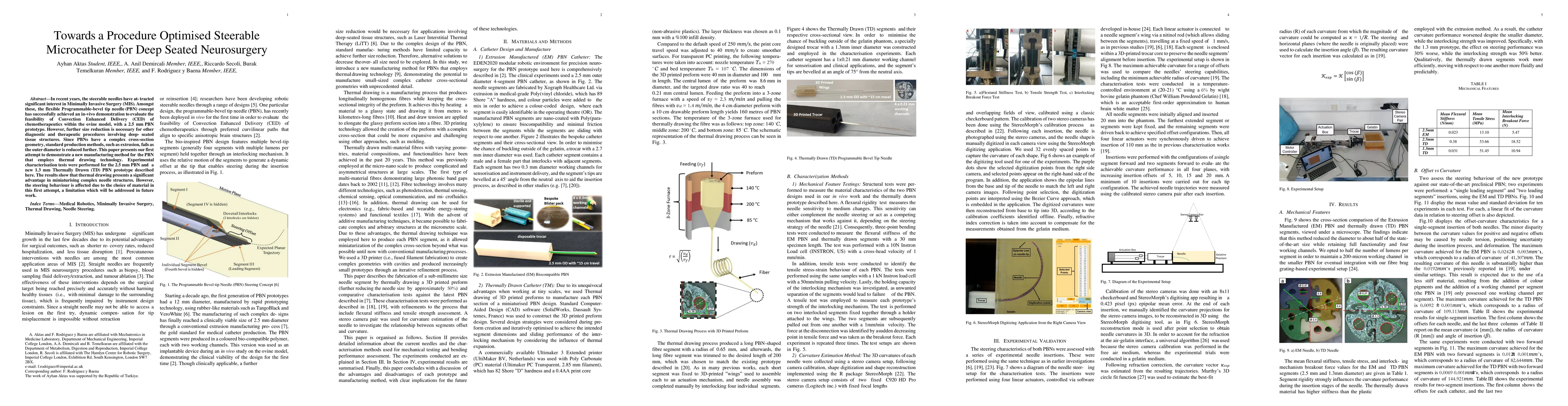 Thumbnail for Towards a Procedure Optimised Steerable Microcatheter for Deep Seated
  Neurosurgery