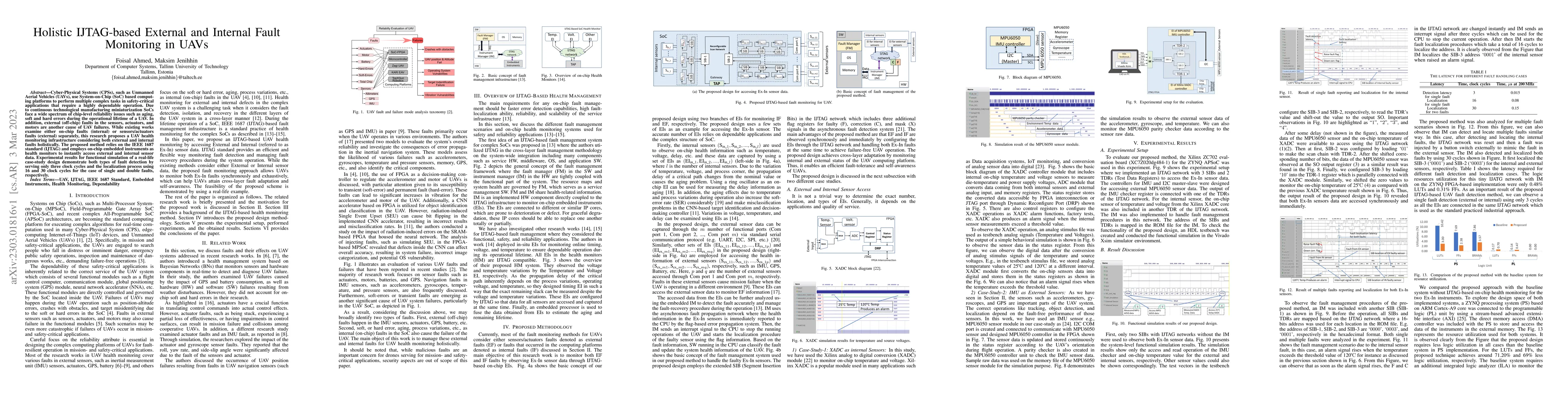 Thumbnail for Holistic IJTAG-based External and Internal Fault Monitoring in UAVs