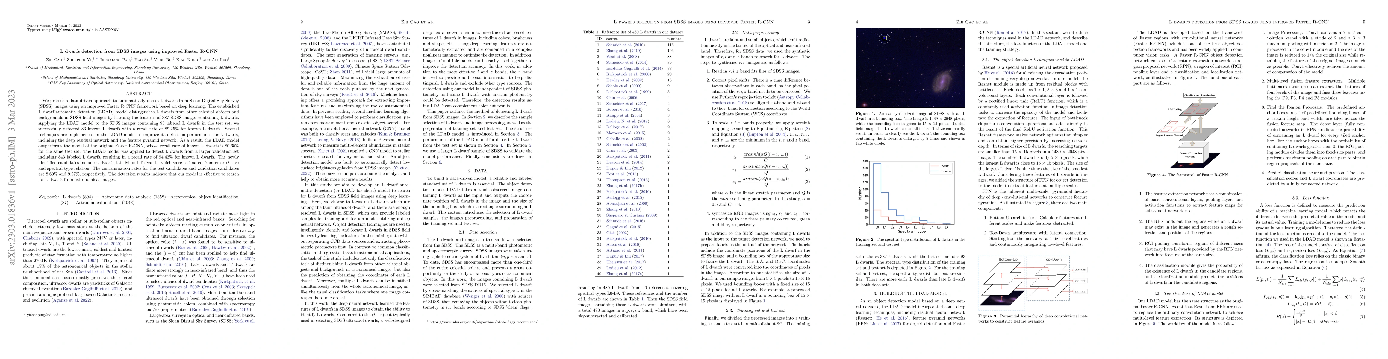 Thumbnail for L dwarfs detection from SDSS images using improved Faster R-CNN