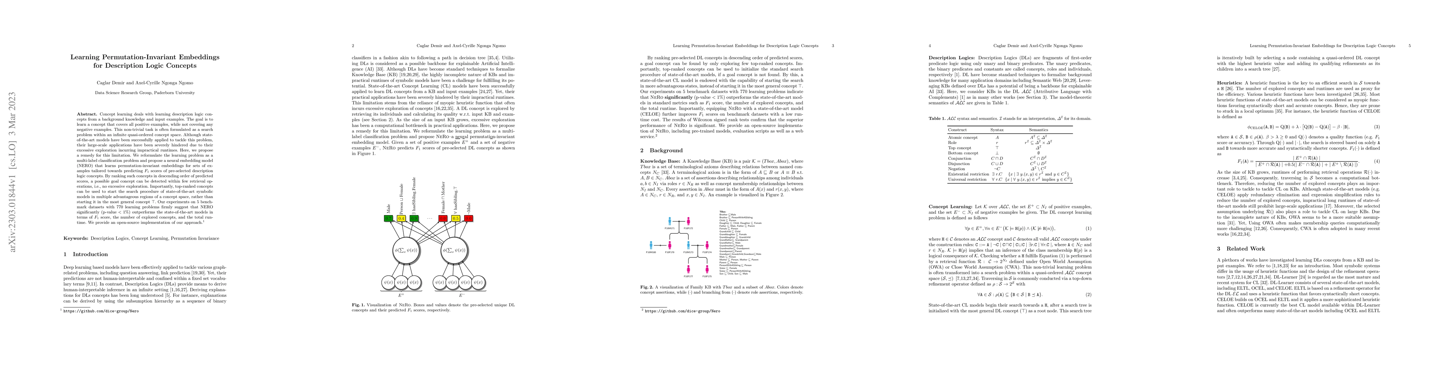 Thumbnail for Learning Permutation-Invariant Embeddings for Description Logic Concepts