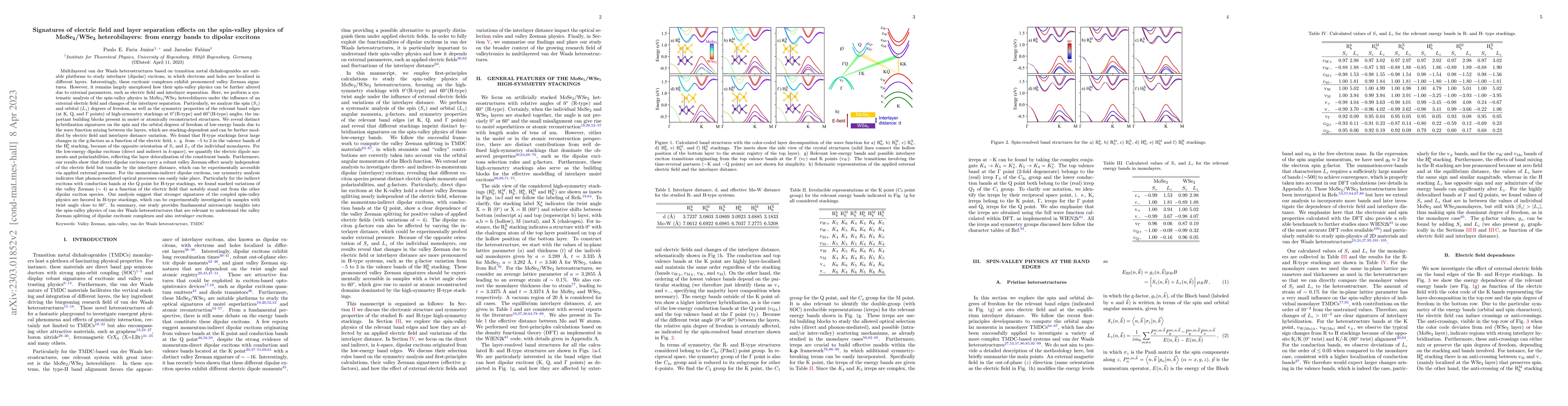 Thumbnail for Signatures of electric field and layer separation effects on the
  spin-valley physics of MoSe$_2$/WSe$_2$ heterobilayers: from energy bands to
  dipolar excitons
