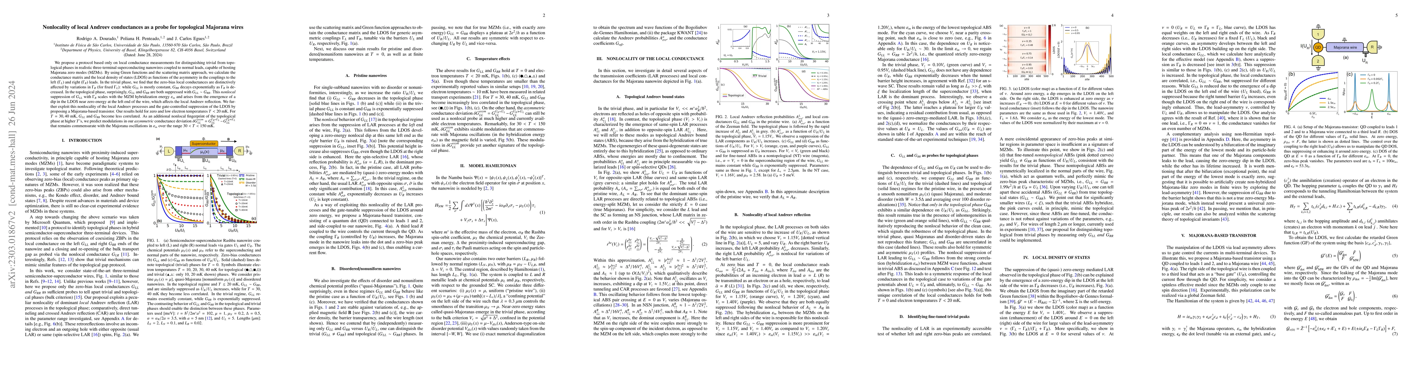 Thumbnail for Nonlocality of local Andreev conductances as a probe for topological
  Majorana wires